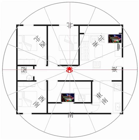 坐北朝南財位2023|坐北朝南財位2023旺運指南